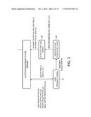 NUTRITION MANAGEMENT SYSTEM AND NUTRITION MANAGEMENT PROGRAM diagram and image