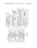 NUTRITION MANAGEMENT SYSTEM AND NUTRITION MANAGEMENT PROGRAM diagram and image