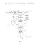 SYSTEM, METHOD AND COMPUTER PROGRAM FOR TRAINING FOR OPHTHALMIC     EXAMINATIONS diagram and image