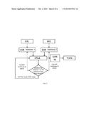 LCD PANEL DRIVING CIRCUIT, LCD DEVICE, AND DRIVING METHOD diagram and image