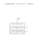 AUDIO ENCODING/DECODING DEVICE USING REVERBERATION SIGNAL OF OBJECT AUDIO     SIGNAL diagram and image