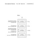 AUDIO ENCODING/DECODING DEVICE USING REVERBERATION SIGNAL OF OBJECT AUDIO     SIGNAL diagram and image