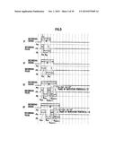 OPTICAL RECORDING METHOD, OPTICAL RECORDING MEDIUM, OPTICAL RECORDING     MEDIUM RECORDING APPARATUS, OPTICAL RECORDING APPARATUS, OPTICAL DISK,     AND OPTICAL DISK RECORDING/REPRODUCING APPARATUS diagram and image