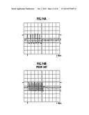 OPTICAL RECORDING METHOD, OPTICAL RECORDING MEDIUM, OPTICAL RECORDING     MEDIUM RECORDING APPARATUS, OPTICAL RECORDING APPARATUS, OPTICAL DISK,     AND OPTICAL DISK RECORDING/REPRODUCING APPARATUS diagram and image