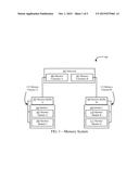 ALLOCATING MEMORY ADDRESS SPACE BETWEEN DIMMS USING MEMORY CONTROLLERS diagram and image