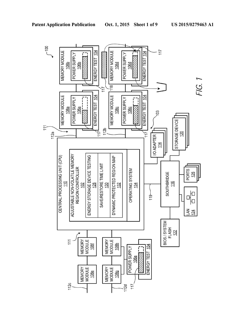 ADJUSTABLE NON-VOLATILE MEMORY REGIONS OF DRAM-BASED MEMORY MODULE - diagram, schematic, and image 02