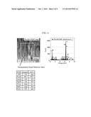 RARE EARTH MAGNET AND METHOD FOR PRODUCING SAME diagram and image