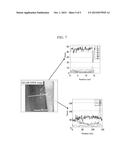 RARE EARTH MAGNET AND METHOD FOR PRODUCING SAME diagram and image