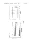 METHOD FOR PRODUCING MICRO PLASMA WITH BIOCOMPATIBILITY diagram and image