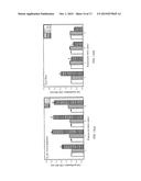 METHOD FOR PRODUCING MICRO PLASMA WITH BIOCOMPATIBILITY diagram and image