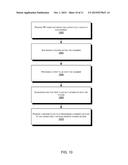 ELECTROSTATIC REMOTE PLASMA SOURCE SYSTEM AND METHOD diagram and image