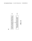 DEVICE AND METHOD FOR MANUFACTURING A SEMICONDUCTOR STRUCTURE diagram and image