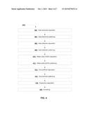 Novel Method to Grow In-Situ Crystalline IGZO diagram and image