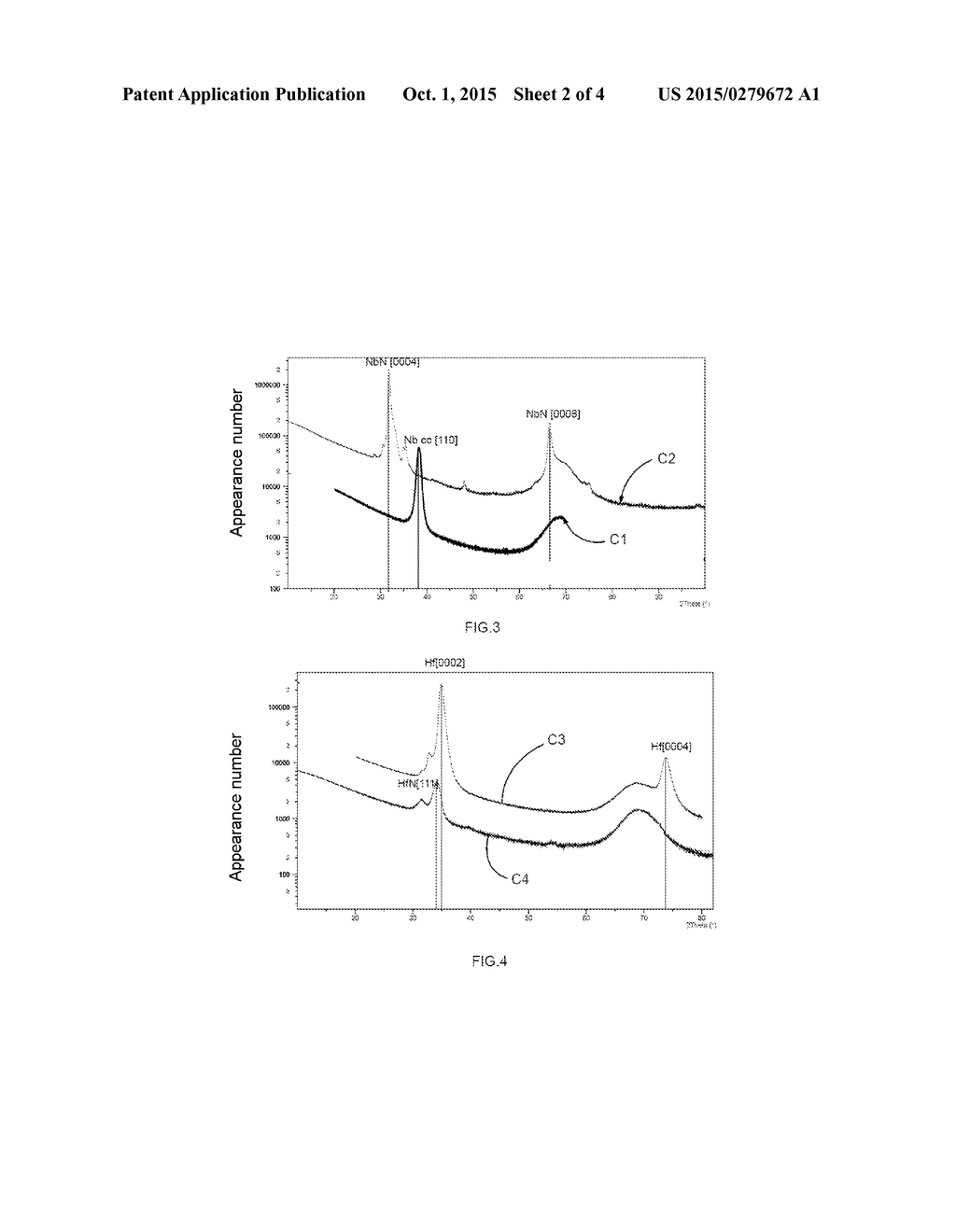 PROCESS FOR GROWING AT LEAST ONE NANOWIRE USING A TRANSITION METAL NITRIDE     LAYER OBTAINED IN TWO STEPS - diagram, schematic, and image 03