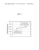 METHOD OF MANUFACTURING SEMICONDUCTOR DEVICE, SUBSTRATE PROCESSING     APPARATUS, AND NON-TRANSITORY COMPUTER-READABLE RECORDING MEDIUM diagram and image