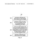 Systems and Methods for In Situ Maintenance of a Thin Hardmask During an     Etch Process diagram and image