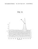 THIN FILM DEVICE AND MANUFACTURING METHOD THEREOF diagram and image