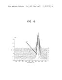 THIN FILM DEVICE AND MANUFACTURING METHOD THEREOF diagram and image