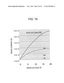 THIN FILM DEVICE AND MANUFACTURING METHOD THEREOF diagram and image