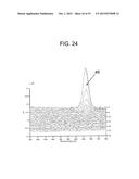 THIN FILM DEVICE AND MANUFACTURING METHOD THEREOF diagram and image