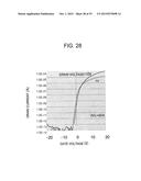 THIN FILM DEVICE AND MANUFACTURING METHOD THEREOF diagram and image