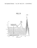 THIN FILM DEVICE AND MANUFACTURING METHOD THEREOF diagram and image