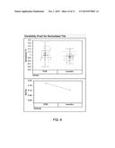 METHODS OF TUNNEL OXIDE LAYER FORMATION IN 3D NAND MEMORY STRUCTURES AND     ASSOCIATED DEVICES diagram and image