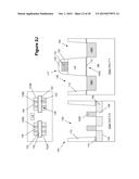 METHODS OF FORMING SEMICONDUCTOR DEVICES USING A LAYER OF MATERIAL HAVING     A PLURALITY OF TRENCHES FORMED THEREIN diagram and image