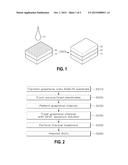 Method of Manufacturing N-Doped Graphene and Electrical Component Using     NH4F, and Graphene and Electrical Component Thereby diagram and image