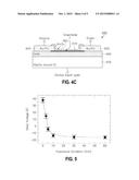 Method of Manufacturing N-Doped Graphene and Electrical Component Using     NH4F, and Graphene and Electrical Component Thereby diagram and image