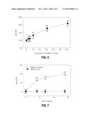 Method of Manufacturing N-Doped Graphene and Electrical Component Using     NH4F, and Graphene and Electrical Component Thereby diagram and image