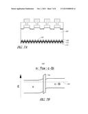 PASSIVATION OF LIGHT-RECEIVING SURFACES OF SOLAR CELLS diagram and image