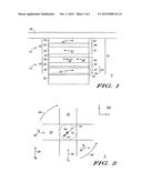 MRAM HAVING AN UNPINNED, FIXED SYNTHETIC ANTI-FERROMAGNETIC STRUCTURE diagram and image