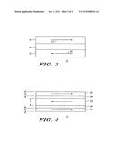 MRAM HAVING AN UNPINNED, FIXED SYNTHETIC ANTI-FERROMAGNETIC STRUCTURE diagram and image