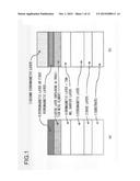 MAGNETIC MULTILAYER FILM AND TUNNELING MAGNETORESISTANCE ELEMENT diagram and image