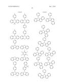 Benzindolocarbazole Derivative, Light-Emitting Element Material Produced     Using Same, and Light-Emitting Element diagram and image