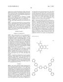 Benzindolocarbazole Derivative, Light-Emitting Element Material Produced     Using Same, and Light-Emitting Element diagram and image