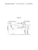 ORGANIC ELECTROLUMINESCENT ELEMENT diagram and image