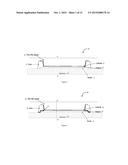 HERMETICALLY SEALED ISOLATED OLED PIXELS diagram and image