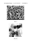 Lithium-Intercalated Titanium Dioxide, Lithium Titanate Particles Made     Therefrom, and Related Methods diagram and image