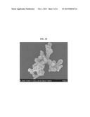 INTERMETALLIC NANOPARTICLES diagram and image