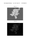 INTERMETALLIC NANOPARTICLES diagram and image