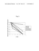 NONAQUEOUS-ELECTROLYTE SECONDARY BATTERY diagram and image