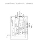 METHOD AND SYSTEM FOR CONFIGURING A LEAKY WAVE ANTENNA UTILIZING     MICRO-ELECTRO MECHANICAL SYSTEMS diagram and image