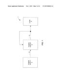 CONTROLLED SWITCH-OFF OF A POWER SWITCH diagram and image