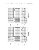 Transient Performance Improvement for Constant On-Time Power Converters diagram and image
