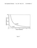 ELECTRIC FIELD ACTIVATION OF SHAPE MEMORY CERAMICS diagram and image