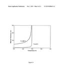 ELECTRIC FIELD ACTIVATION OF SHAPE MEMORY CERAMICS diagram and image