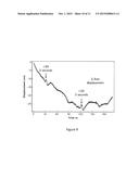 ELECTRIC FIELD ACTIVATION OF SHAPE MEMORY CERAMICS diagram and image