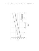 Polyphase Filter for MM-Wave Frequencies Featuring Symmetric Layout diagram and image